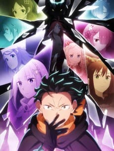 Re:ZERO -Starting Life in Another World- Season 4